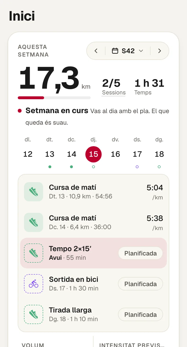 Inici de LT2 amb la setmana, la càrrega i el rendiment