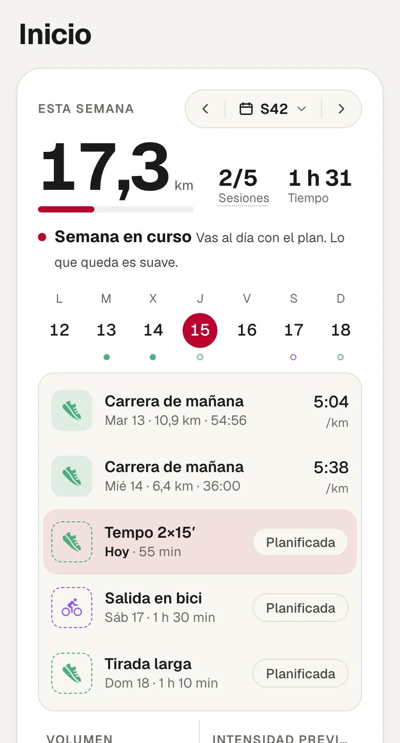 Inicio de LT2 con la semana, la carga y el rendimiento
